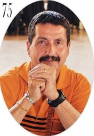 Ritratto di Luigi Giorgio Polo